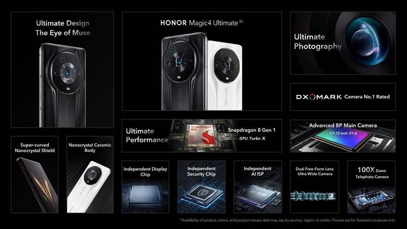 HONOR Magic 4 Ultimate is now official with 1/1.12-inch sensor and